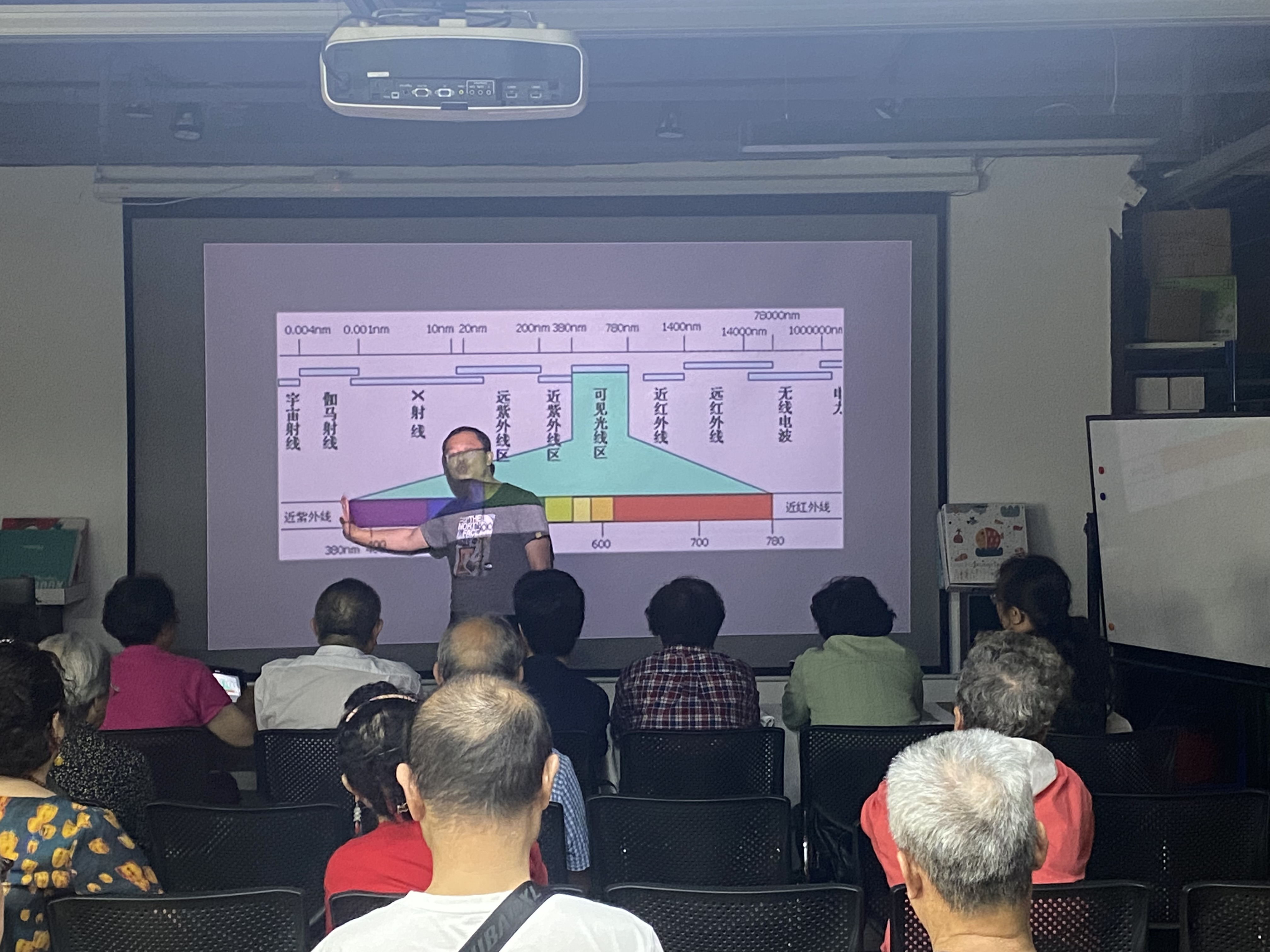 placeholder image sq